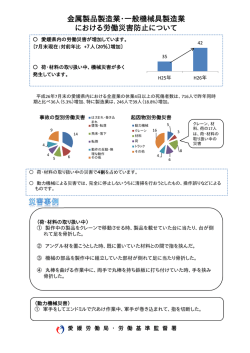 金属製品・一般機械器具 製造業 - 愛媛労働局
