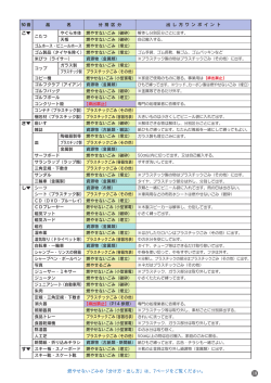 PDF:279KB