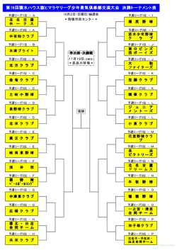 第15回積水ハウス旗ヒマラヤリーグ少年勇気倶楽部交流大会 決勝