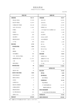 PDFはこちら - 一建設株式会社