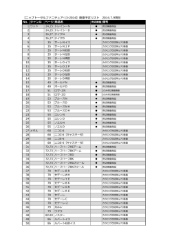 【ニップトータルファニチュア-13-2014】廃番予定リスト 2014.7.9現在 No