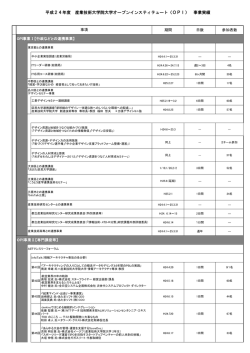 OPI活動実績(H24)