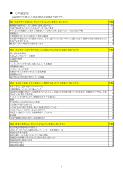 その他意見等