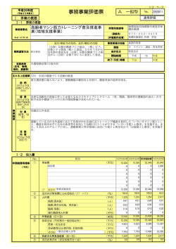 高齢者マシン筋力トレーニング普及推進事業