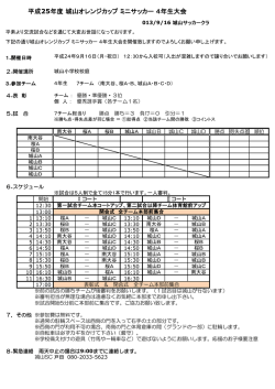 要項詳細はここだ！ - 城山サッカークラブ
