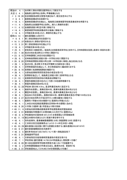 明治41． 4． 1 白河町に西白河郡立農学校として創立する 大正 2． 4． 1