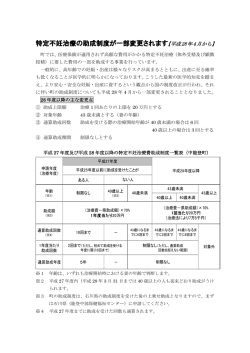 特定不妊治療の助成制度が一部変更されます【平成28年4月