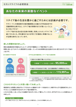 あなたの未来の素敵なイベント