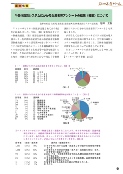 牛個体識別システムにかかる生産者等アンケートの結果（概要）について