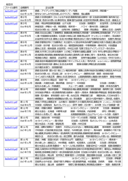 人名検索が出来ます。 - Iron Club｜アイアン・クラブ