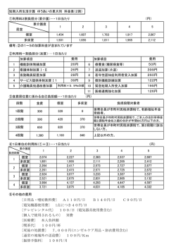 ショートステイ料金表(PDF:93KB)