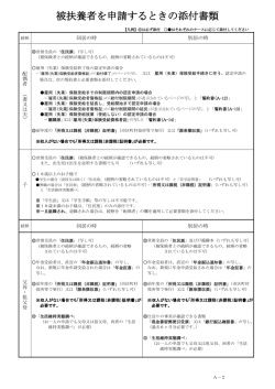 A-02被扶養者を申請するときの添付書類一覧
