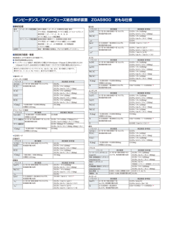 インピーダンス／ゲイン・フェーズ総合解析装置 ZGA5900 おもな仕様