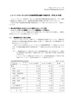 こちら - JAバンクあいち