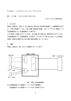 PANEL-LCD6S セットアップ・マニュアル