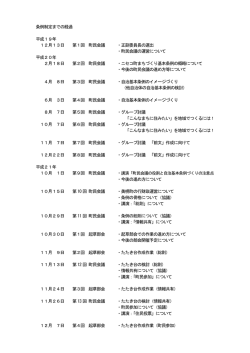 自治基本条例の制定経過一覧