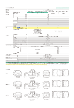 主要諸元表を見る（PDF）