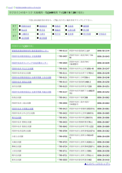 愛媛県生涯学習センター | 学び舎えひめ悠々大学 | 事務局からのお知らせ