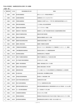 詳細はこちら - 商店街にぎわいPLAZA