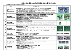 韓国企業リスト - JK-BIC 日韓中小企業情報交流センター
