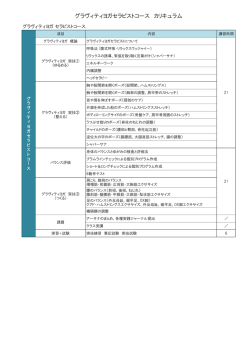 グラヴィティヨガセラピストコース カリキュラム
