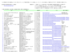 PDFファイル - 青森県タバコ問題懇談会