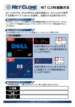 NET CLONE起動方法 - TB