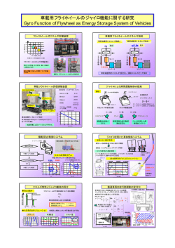車載用フライホイールのジャイロ機能に関する研究 Gyro