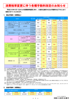 消費税率変更に伴う各種手数料改定のお知らせ