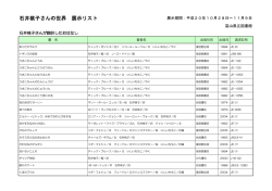 石井桃子さんの世界 展示リスト