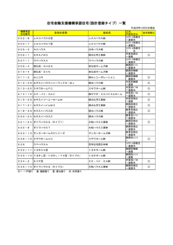 住宅金融支援機構承認住宅(設計登録タイプ）一覧