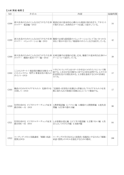 NO タイトル 内容 収録時間