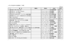 いろいろな生き方伝記絵本>（小高） 2016.5 書 名 叢書名 著者名 出版