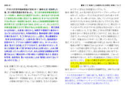 衛星による森林火災の検知・抑制について
