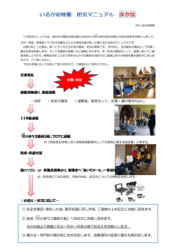 災害発生 避難訓練通り、園庭避難 ・点呼 ・安全の確保 ・避難食、救急