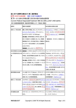 癌に対する標準治療並びに第二選択療法 赤字：日本では未承認 青字