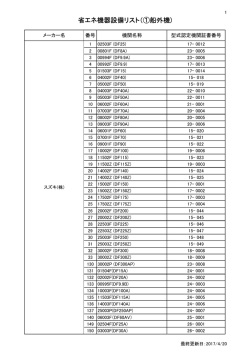 省エネ機器設備リスト（①船外機)