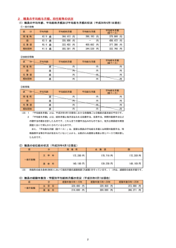 職員の平均給与月額、初任給等の状況はこちら[PDFファイル