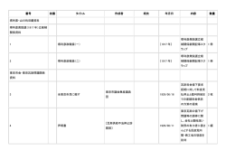 こちら - 法政大学大原社会問題研究所 オイサー・オルグ OISR.ORG