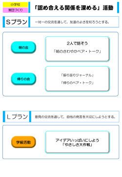 Sプラン Lプラン 「認め合える関係を深める」活動