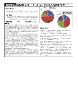 結果報告10月来館モニター「ケールフルーツミックス」の試食アンケート