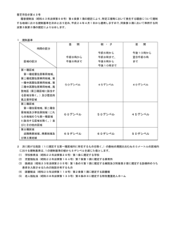 60デシベル 50デシベル 45デシベル 65デシベル 60デシベル 50デシベル