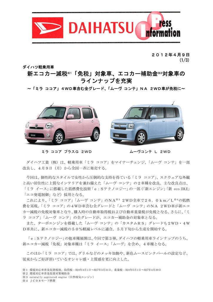 対象車 Daihatsu