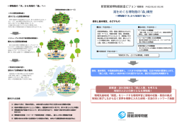 2リニューアルに向けた考え方