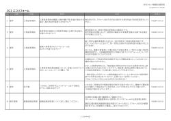 【C】エコリフォーム ※平成29年1月6日更新NEW