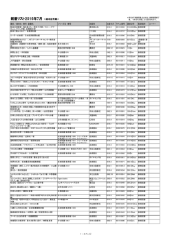 2016年7月の新着リスト(PDF:393KB)