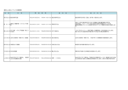 飯田しんきんイベント詳細情報