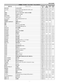 （2013/8/26付） 歌 手 名 タ イ ト ル リクエスト No. PD 100HD PDAM Ⅴ