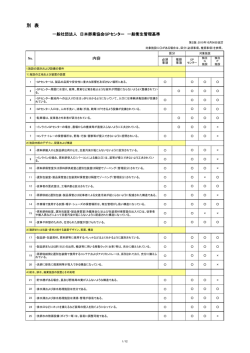 一般社団法人日本卵業協会GPセンター一般衛生管理基準