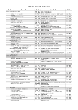 2009 年～ 2010 年度 卓話プログラム